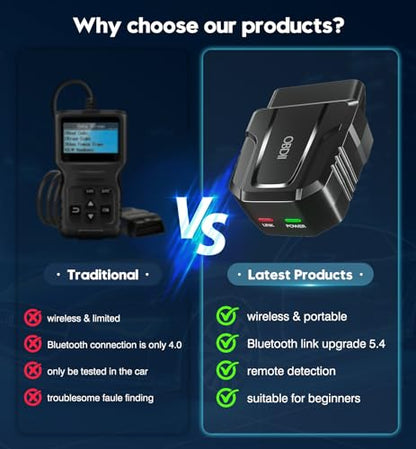 OBD2 Scanner Diagnostic Tool, Car Scanner for iOS & Android, Bluetooth 5.4 - color: black