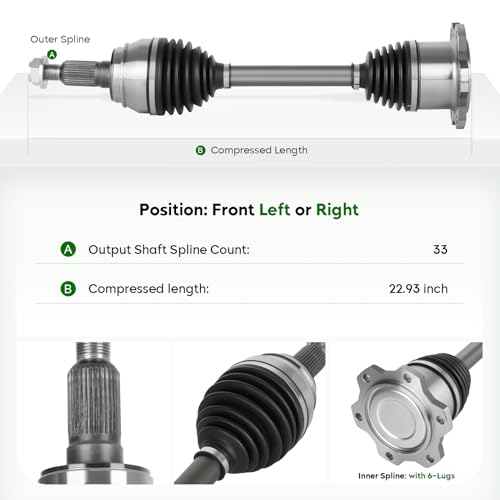 Front CV Axle Shaft Assembly AWD/4WD 6LUG | Fit for Chevy Silverado 1500 Tahoe Avalanche Suburban 1500 &GMC Yukon Sierra 1500 &Cadillac Escalade 07-20, Front Left/Right CV Joint Assembly