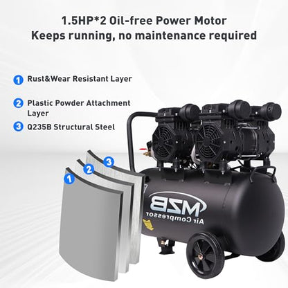 13.2 Gallon Ultra Quiet Air Compressor 115PSI Steel Tanks 70dB Noise Level Oil Free Air Compressor - size: 1.5HP - 13.2Gal