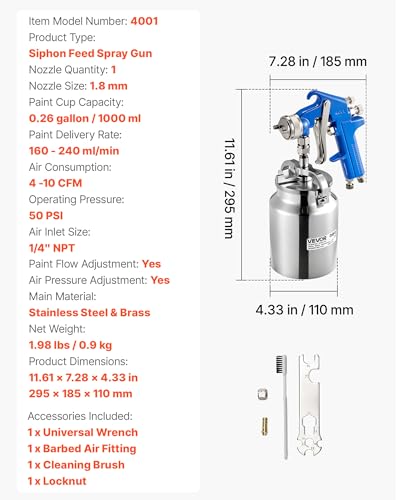 VEVOR Siphon Feed Spray Gun, High Atomization Air Paint Spray Gun, 1000cc Automotive Paint Sprayer with 1.8 mm Nozzle, Adjustable Flow Rate & Air Volume for Car, Furniture, Wall, House Painting - size: Siphon -1.8 mm