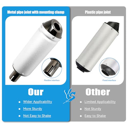 EOPOAYI 1.1 Inch Motorcycle Slip on Muffler for 125cc 110cc Pit Dirt Bike - color: A-Silver