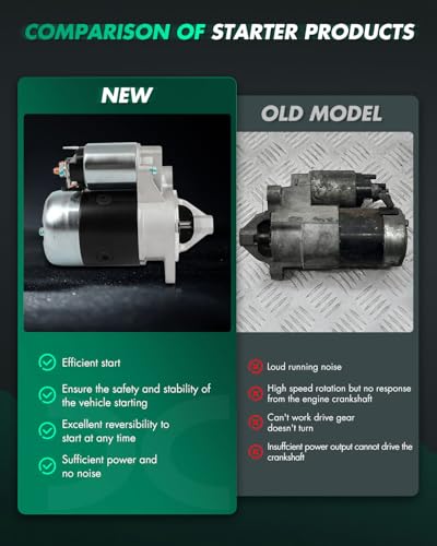 SCITOO Starter Fit For Nissan 720 1981-1982 (Manual Transmission) 16805N - style: 23300-W0411