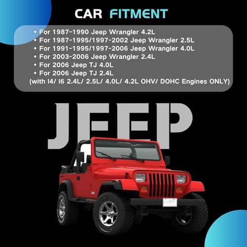 3-Row Radiator for 1987-2006 Jeep Wrangler TJ YJ 2.4L 2.5L 4.0L 4.2L L4/L6