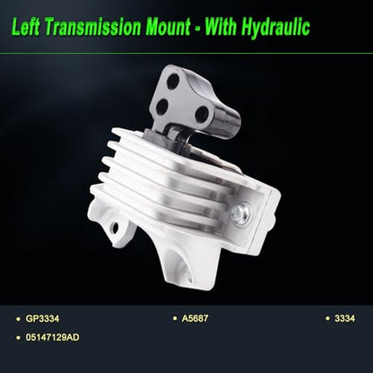 Engine Motor Mount Compatible with 2011-2020 Journey 2.4L - size: 2011-2020 Journey 2.4L