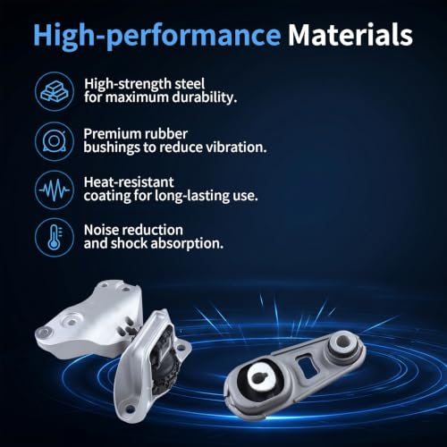 Engine Mount Compatible with 2020-2025 Sentra 2.0L, A4391, A43017 - size: 2020-2025 Sentra 2.0L