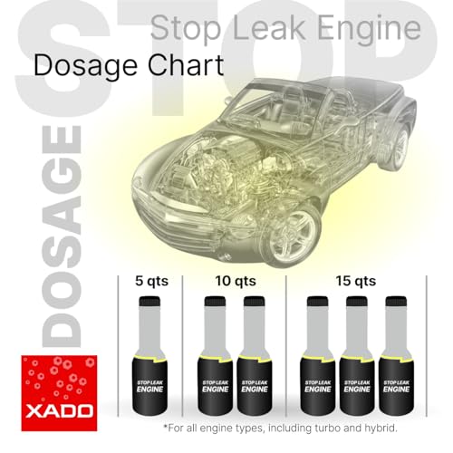 XADO ATOMEX Oil Additive Stop Leak Engine - Restore Seal and Gaskets, Treatment for Car Engine High Mileage or Rear Main Seal, Best Stopper Leaks Reseal (Bottle, 250 ml)