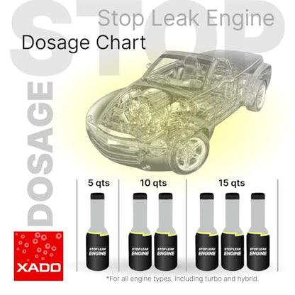 XADO ATOMEX Oil Additive Stop Leak Engine - Restore Seal and Gaskets, Treatment for Car Engine High Mileage or Rear Main Seal, Best Stopper Leaks Reseal (Bottle, 250 ml)