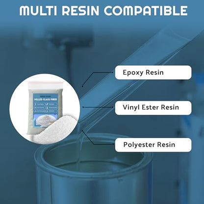 [4 Pack] 1 LBS Milled Fiberglass - Fiberglass Resin Filler Material - size: 4 Pack