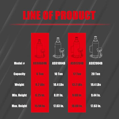 Jack Boss Bottle Jack 12 Ton (24,000 LBs) Hydraulic Car Jack, Fit for Auto Truck Repair and House Lift, Red - size: 12 TON