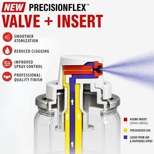 Preval Power Unit, 12 Pack - Replacement Handheld Aerosol Spray Refill 0268