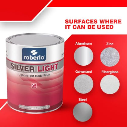 Roberlo Silver Light Multipurpose Body Filler - Superior Filling Properties, Easy Sanding, Great Adhesion to All Metal, Tack & Stain Free, Saves Time & Labor, Ideal for Heavy Fill Jobs, Smooth Texture - size: 3 Liter (Pack of 1)