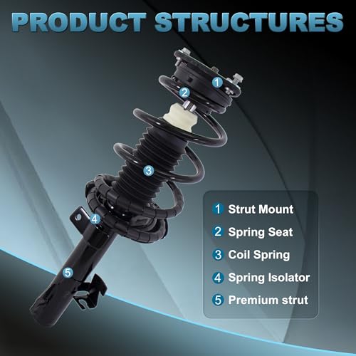 Front Struts Complete Assembly Compatible with 04-13 MAZDA 3 06-10 MAZDA 5 - size: 172263 172264