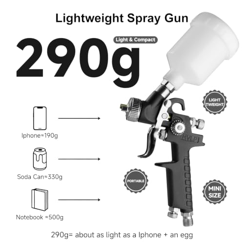Mini HVLP Air Spray Gun, Touch Up Paint Guns with 0.8/1.0mm Nozzles - color: Black