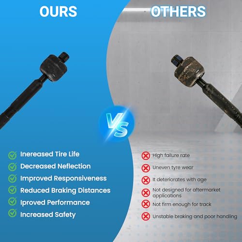 Front End Suspension Kit Tie Rods Inner and Outer Complete Kit, Tie Rod and Sway Bar (For 2015-2018 Chevy 2013-2019 Nissan Sentra) - size: For 2015-2018 Chevy 2013-2019 Nissan Sentra