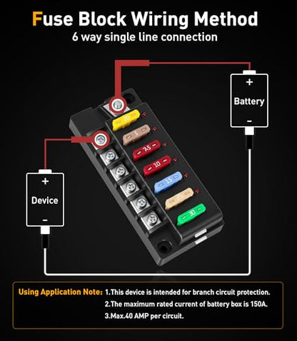 6 Circuits Waterproof Marine Fuse Panel, ATO Blade Fuse Block with LED Indicator 12V 24V Golf Cart Fuse Box 12 Volt Marine Fuse Block with Protection Cover for Car Automotive Boat RV Truck - color: 6 Way Fuse Block - Single Side