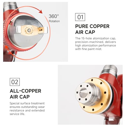HVLP Spray Gun, Automotive Paint Guns w/ 4 Nozzles, 10x 22oz Cups - color: Red