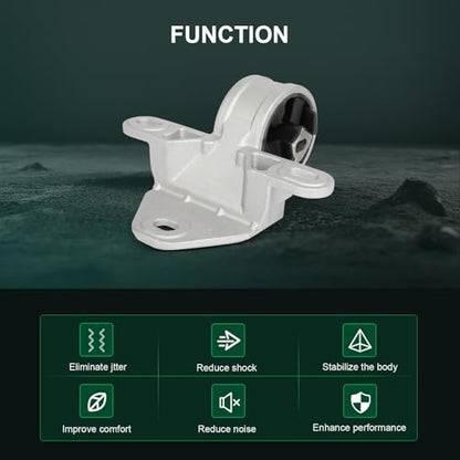 SCITOO Engine Motor Mount Compatible for Chrysler for Town & Country 3.3L 2001-2007,OE A2928