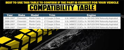Northeastern Exhaust | Resonator, Intermediate Pipe & Muffler System Kit w/Rubber Hanger Tool Compatible for Chevrolet Monte Carlo 2006-2007 3.5L | Includes Gasket, Clamps, Hangers and Bolts & Nuts
