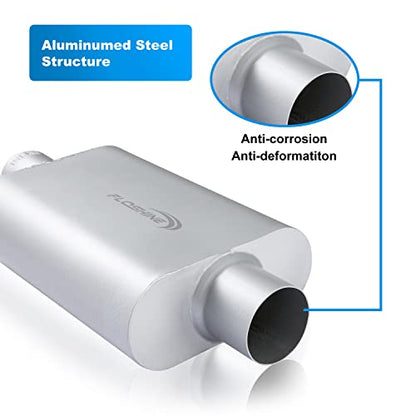 Universal Mufflers Dual Chamber 2" inlet (ID) 2" outlet (ID) overall 17" Performance Automotive Muffler Exhaust FH42040 - size: 2"