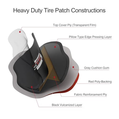 SUNSOUL 10Pcs Bias Tire Patch, 5.32" x 5.32" Heavy Duty Tire Repair Patches - color: 5.32"×5.32"