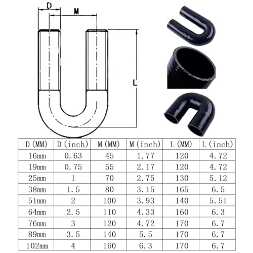 180 Degree Coupler U Bend Shape Elbow Silicone Hose Pipe ID 3/4"(19mm) Thicknesses 4-ply(5.4mm) Reinforced for engine turbo Air intake boots coupling intercooler throttle body Industrial tube - size: ID19
