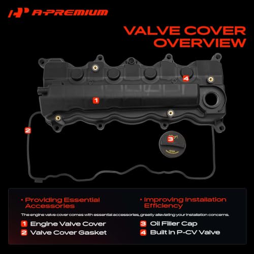 A-Premium Engine Valve Cover, with Gasket, Compatible with Honda Civic 2006-2015, HR-V 2016-2019, L4 1.8L SOHC, Replace # 12310RNAA01, 12310RNA