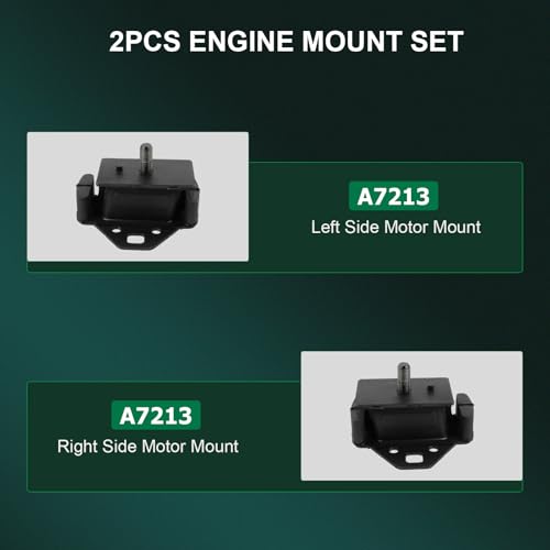 SCITOO Engine Motor Mount Set for Toyota for 4Runner 2.4L 1984-1995 - size: 1984-1995 for Toyota for 4Runner 2.4L