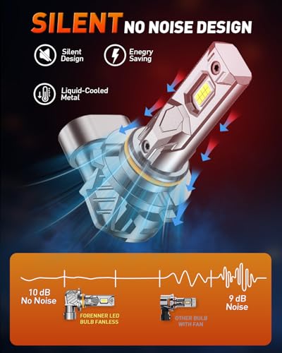 FORENNER 9005 9006 Light Bulbs Combo, Upgraded 1000% Ultra Brightness 6500K Cool White, Real 1:1 Size 9005 9006 Accessory Light Kits, 10-Year Long Lifespan, IP68, Plug and Play, Pack of 4. - size: 9005/HB3+9006