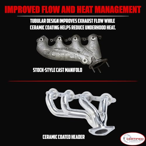Ceramic Coated Exhaust Headers 2002–2013 Chevy Silverado Sierra Tahoe Yukon Escalade Manifold Replacement 4.8L 5.3L 6.0L 6.2L LS Engines With Right Side Beveled Flange by Certified Automotive Experts - size: Ceramic Coated Exhaust Headers