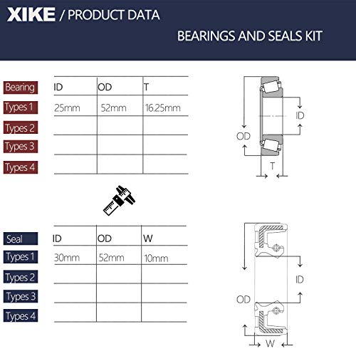 XiKe Trailer Wheel Bearings Kit 30205, 1 Set,Fits for 25mm Axles - size: 30205 + Seal ID 1.18, style: Pack 1 Set