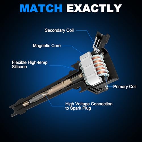 AUTOKAY Ignition Coil and Spark Plug for Toyota Sienna Camry Highlander