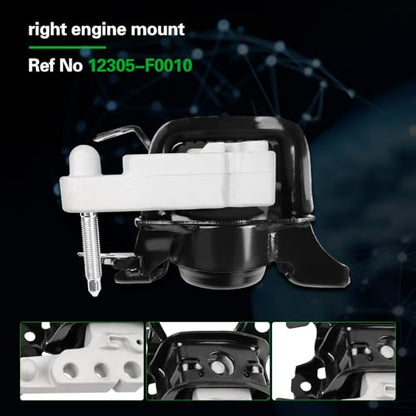 LOONGRIE Engine Motor Mount Kit Compatible with 2018-2022 Camry L4 2.5L - size: 2002-2003 Camry