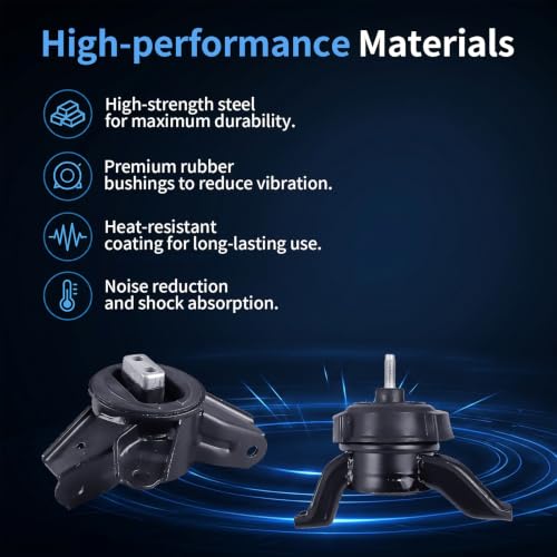 Engine Motor Mount fit for 2013-2018 Hyundai Santa Fe Sport 2.4L - size: 2013-2018 Santa Fe Sport 2.4L