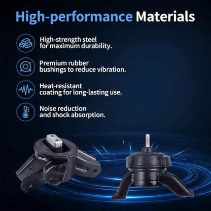 Engine Motor Mount fit for 2013-2018 Hyundai Santa Fe Sport 2.4L