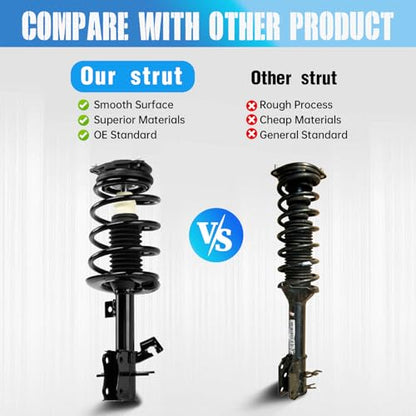 Front Struts Assembly w/Coil Spring, 172378 172379,Set of 2