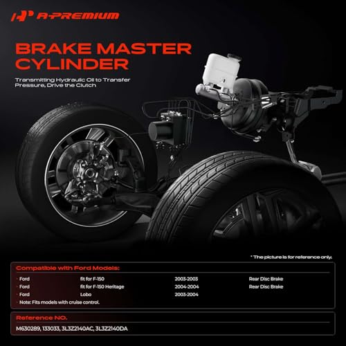 A-Premium Brake Master Cylinder with Reservoir and Cap