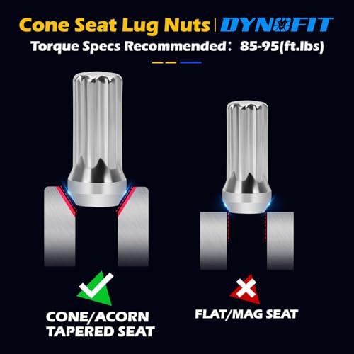 Dynofit 14x1.5 7 Spline Chrome Lug Nuts,for Silverado Ram 1500 F150,24pcs - color: Silver, size: 24pcs