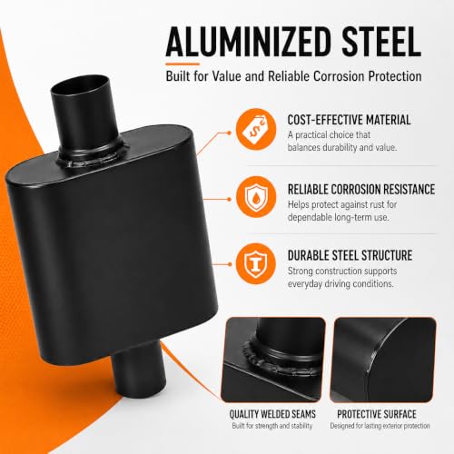Pair of 2.5" ID Center/Center Single Chamber Mufflers, Aluminized Steel - color: BLACK, size: 2.5 Inch