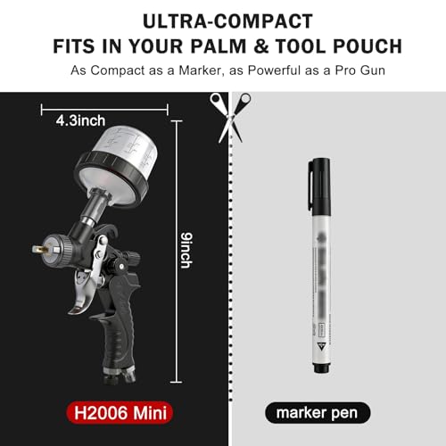 Mini HVLP Spray Gun with 0.8/1.0 mm Nozzles and 10x 200ML Disposable Paint Cups, Automotive Paint Gun Touch UP Paint Sprayer Gun, Air Paints Gun for Auto Paint, Primer, Repair Detail - color: Black2