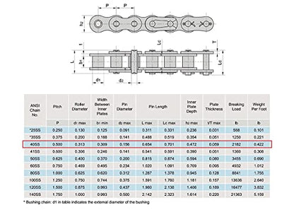 ANSI #40SS 08A Stainless Steel Roller Chain 10 Feet, Single Strand, Ideal for Chain Driven Slide Gate Operator and More, Interchangeable with ANSI #41#428 and #420 Roller Chain - size: ANSI40