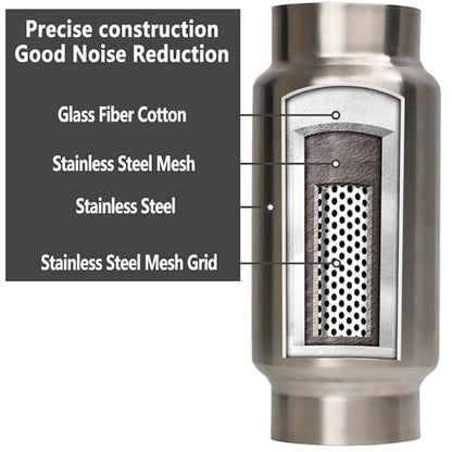 3" Inlet&Outlet Exhaust Resonator,9" Overall Length Center Straight Through Stainless Steel Muffler,Polished - size: 3" Inlet 9" Overall Length-1pc