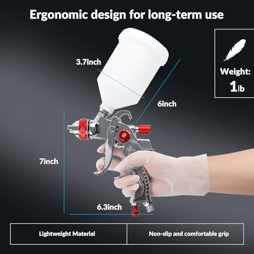 YUZES HVLP Spray Gun Kit, 1.4/1.7/2.0mm Nozzles, Automotive Paint Gun - color: Red