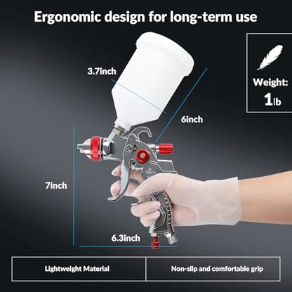 YUZES HVLP Spray Gun Kit, 1.4/1.7/2.0mm Nozzles, Automotive Paint Gun - color: Red