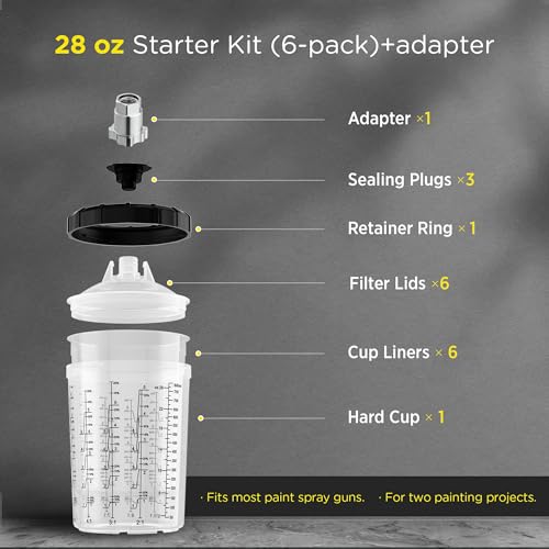 InoKraft 28 oz Paint Cup Kit with Adapter, 6 Liners + 1 Hard Cup - size: 28 oz Starter Kit (6-pack)+adapter