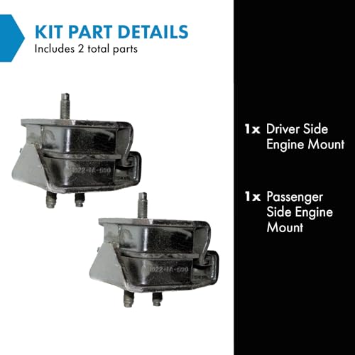 TRQ Left and Right Engine Mount Set Drivers Side - style: MTA36698
