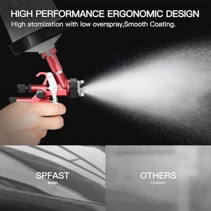 SP-V1 HVLP Air Spray Gun Kit with 20 Oz Disposable Paint Cups, 1.3/1.5/1.8mm Nozzle Automotive Paint Gun, House & Car Paint Sprayer for Furniture, Base & Top Coating, Low Overspray