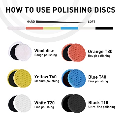 5" Buffing Polishing Pads, 6Pcs 5.6inch 125mm for 5 Inch Backing Plate, Compound Buffing Sponge Pads and Woolen Pads Cutting Polishing Pad Kit for Car Buffer Polisher (Honeycomb Structure) - size: 5 inch
