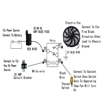 BLACKHORSE-RACING 7" Electric Radiator Fan High 3000 + CFM - size: 7 Inch