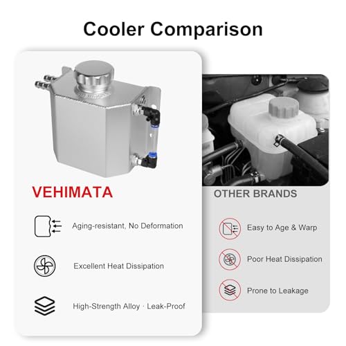 Coolant Reservoir Tank, 1L Aluminum Radiator Overflow Tank Silver - color: Silver, size: 1L