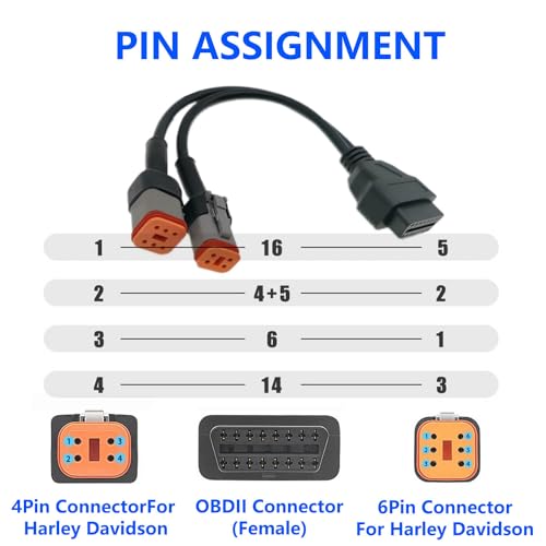 OBD2 Diagnostic Scanner Adapter Cable fits for Harley Davidson,2 in 1 Motorcycle OBD Scanner Adapter Cable (16Pin to 4Pin and 16Pin to 6Pin) 12" OBD2 Cable